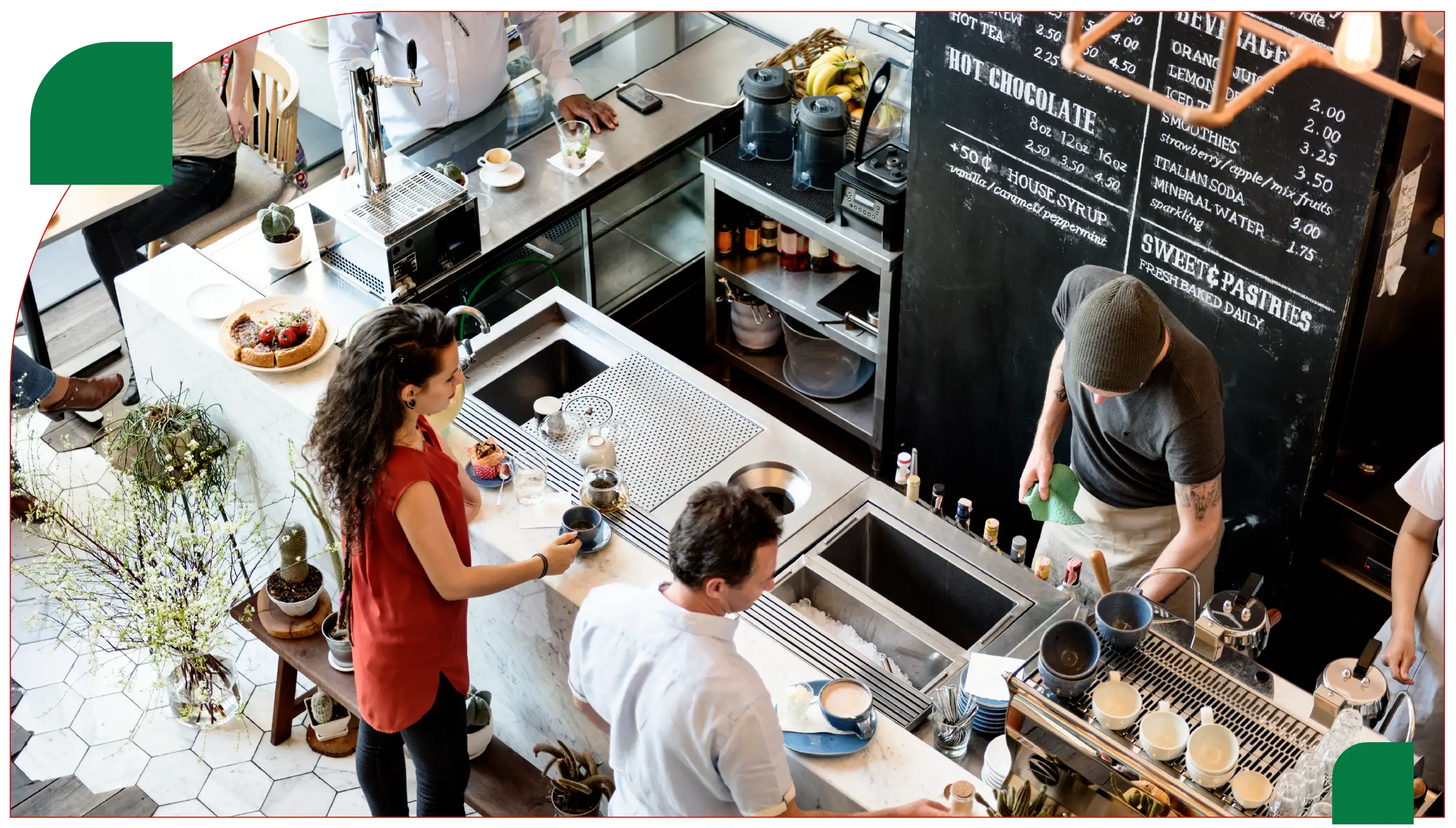 Coffee Consumption Habits in the US